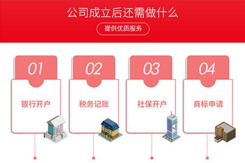 淮南公司注冊條件有哪些？